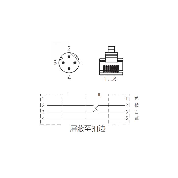 M12 4Pin D-coded、公頭直型轉(zhuǎn)RJ45公頭直型、雙端預(yù)鑄PVC非柔性電纜、帶屏蔽、黃色護(hù)套、0C4168-XXX